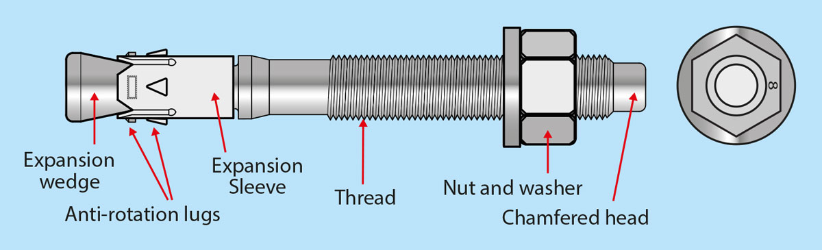 through bolt parts