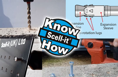 Scell-it Know How