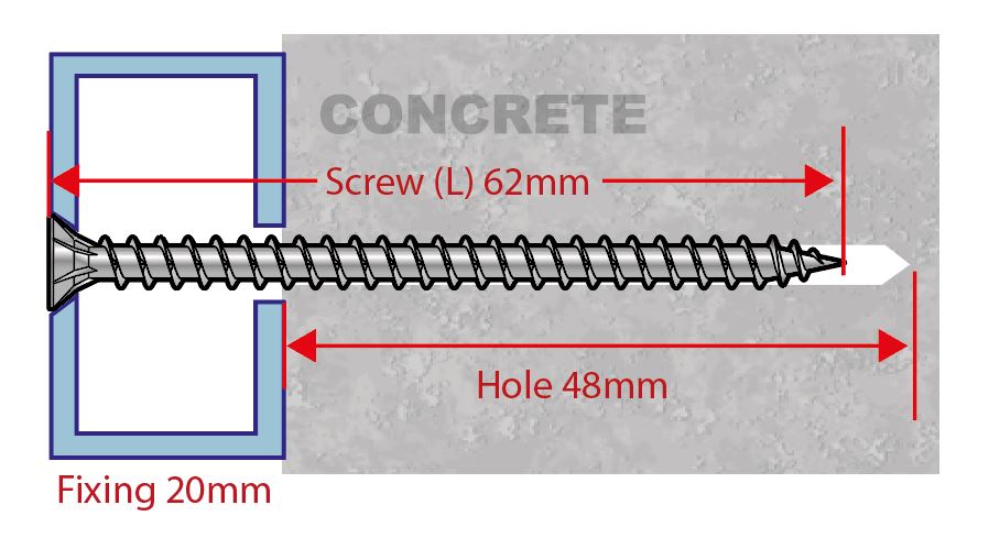 Screw fixing in Concrete Screw fixing in