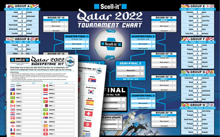 World cup chart