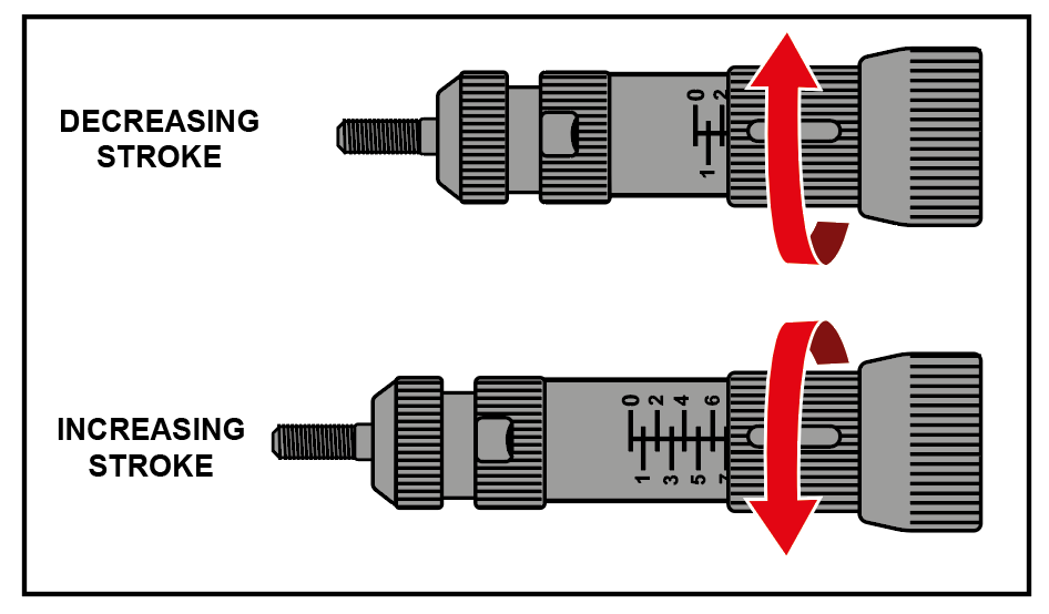E8 set stroke
