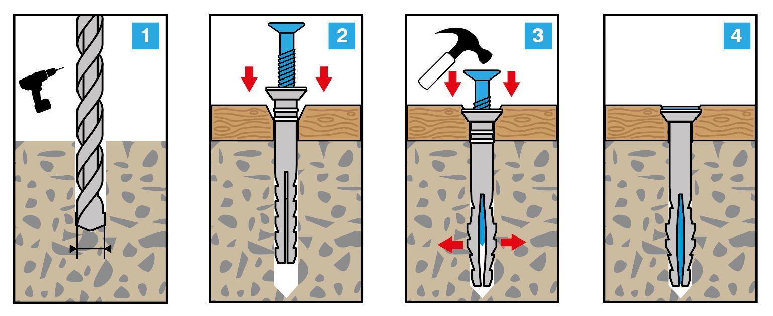 hammer fixings