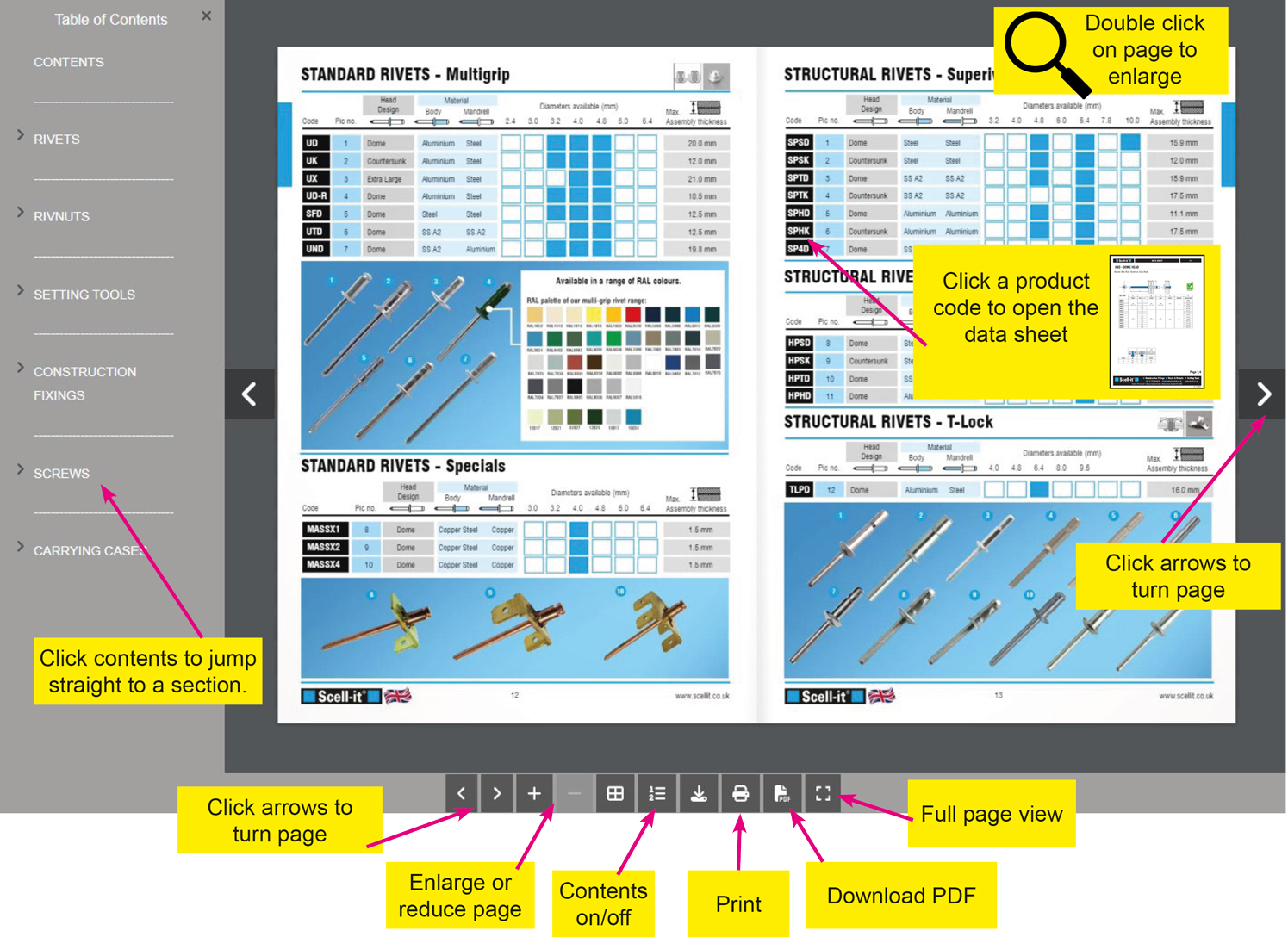 Guide to brochure